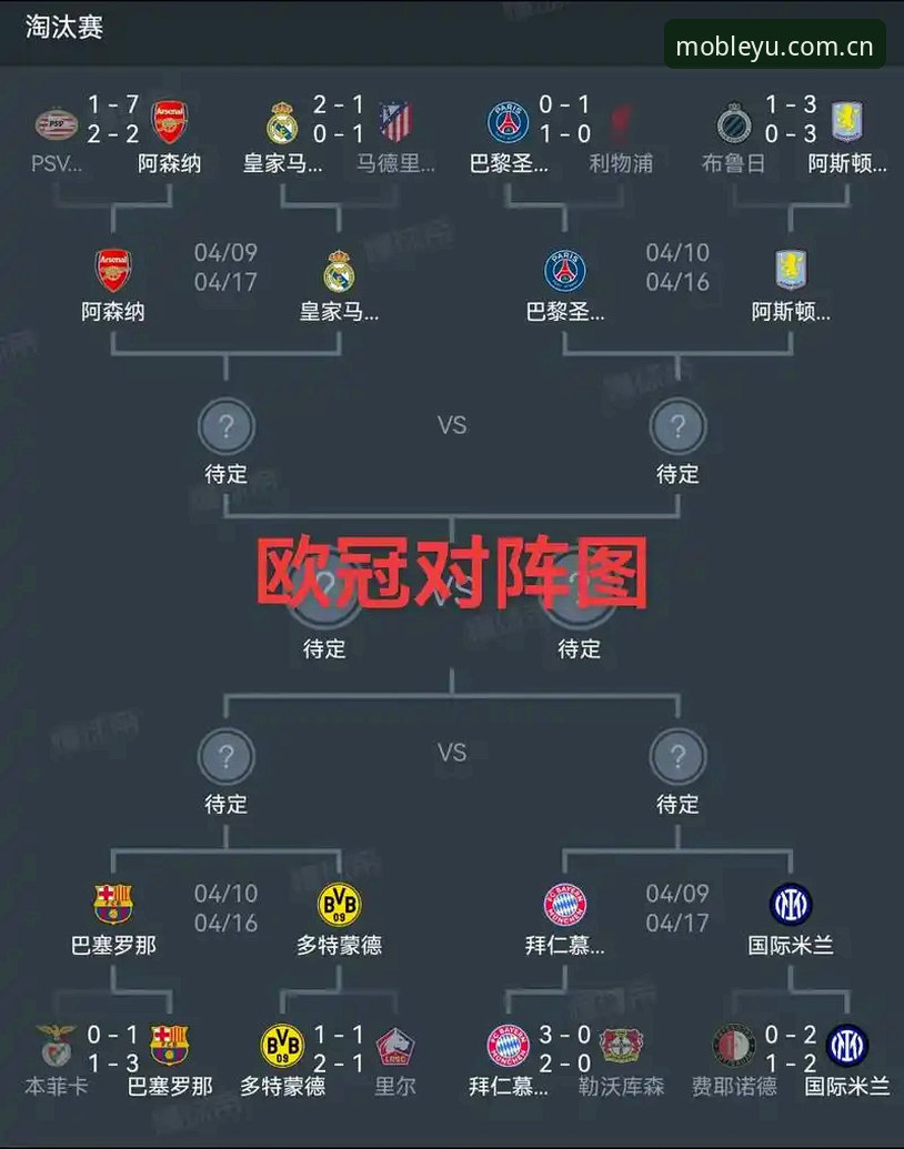 乐鱼体育官网下载必备 欧联杯决赛深度复盘指南:维拉3-0大胜和埃梅里定律的完整解析